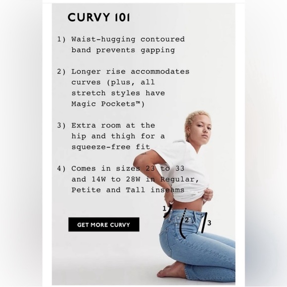 Madewell Perfect Vintage (Curvy) Ankle - Picture 7 of 11